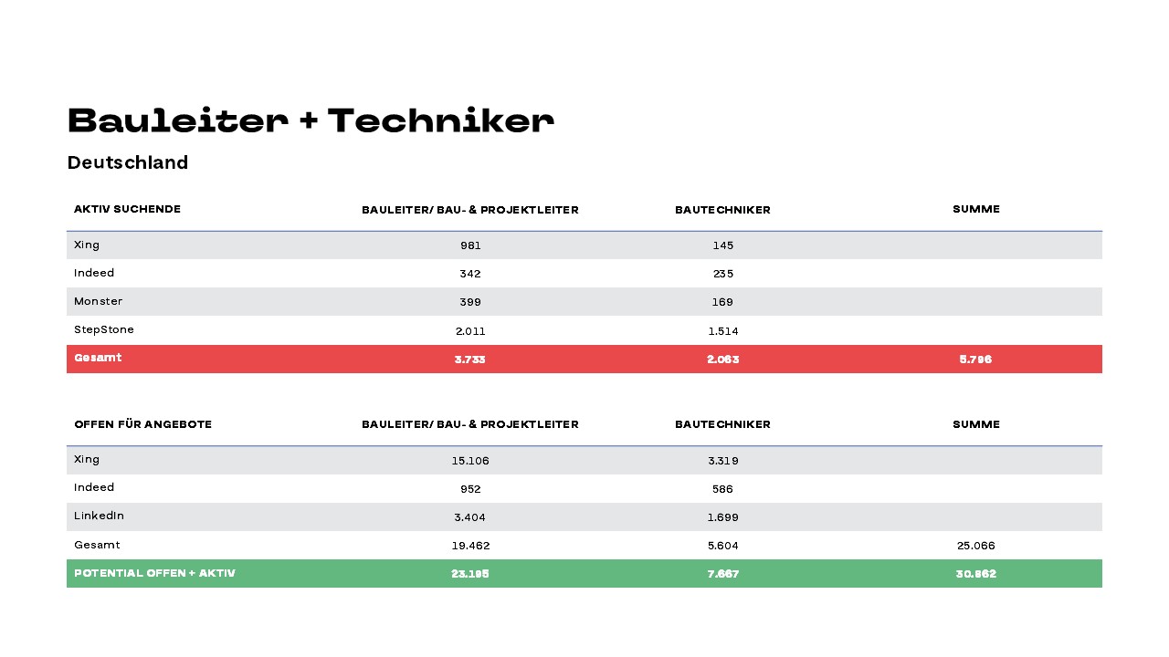 Handwerksgruppe-Präsentation-4