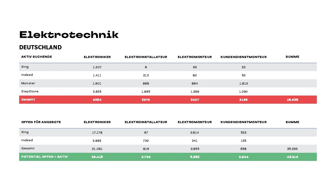 handwerksgruppe-praesentation-folie-3